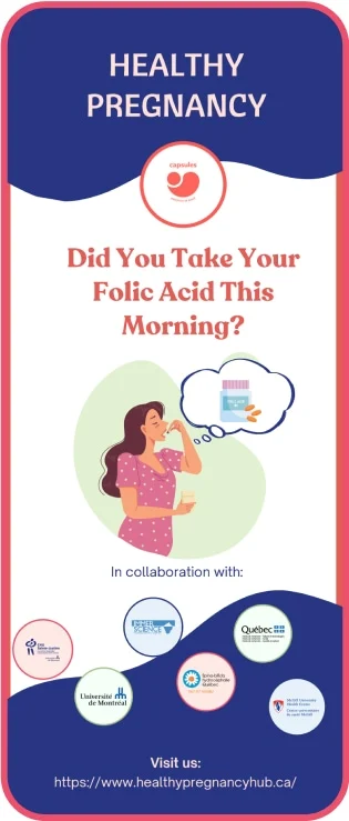 Did you take your folic acid this morning?